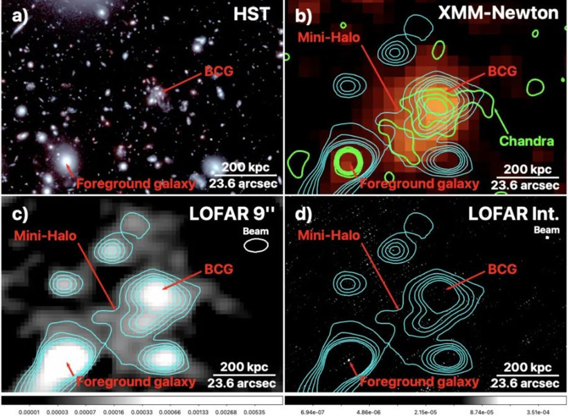 Gökbilimciler 10 milyar yıllık gizemli radyo sinyalleri keşfetti - Resim : 1