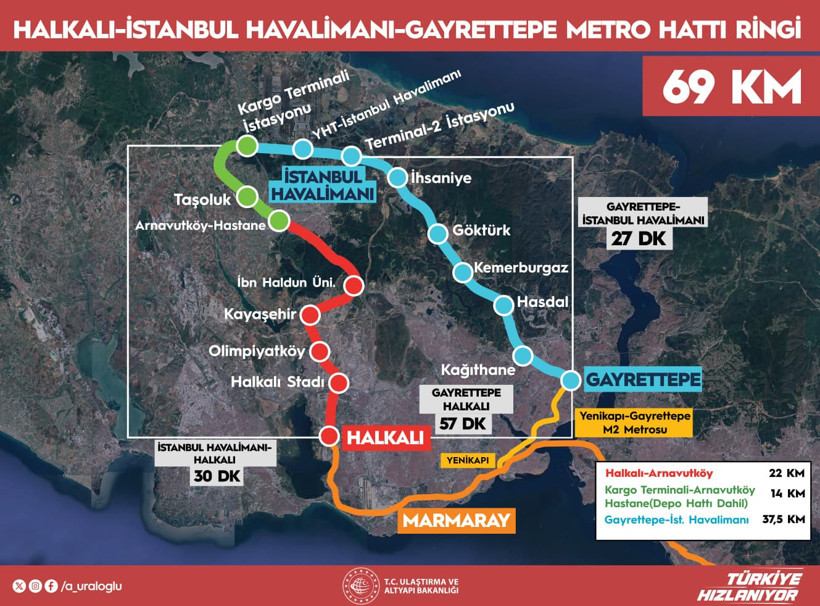 En uzun metro ringinin son halkası tamamlandı - Resim : 1