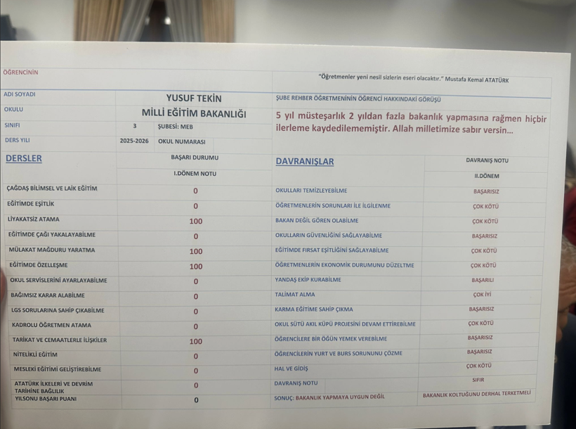 Komisyonda gergin anlar: Sıfırlar havada uçuştu, Bakan vekillere çıkıştı - Resim : 1