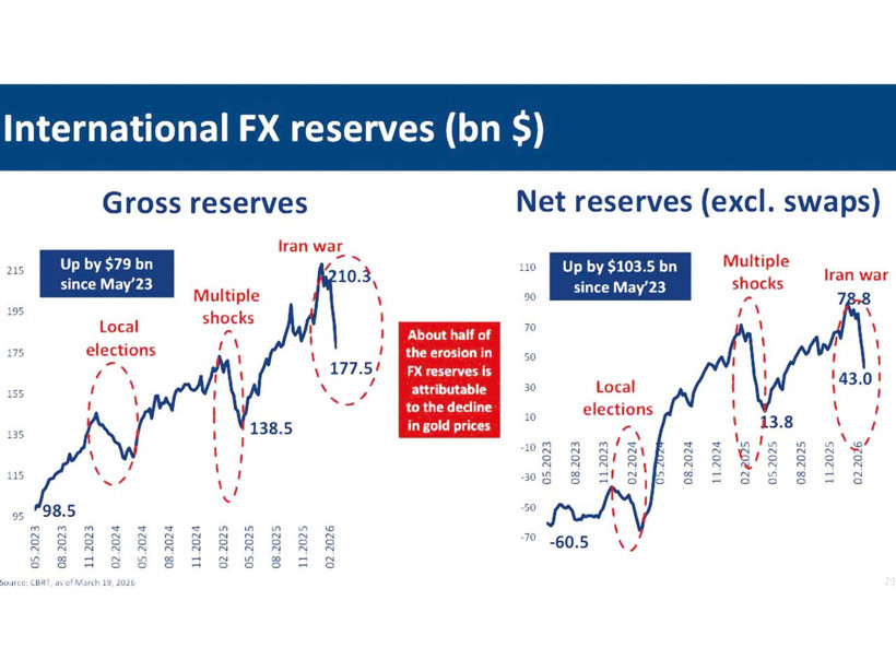 Butlan faturası ağır olur - Resim : 1