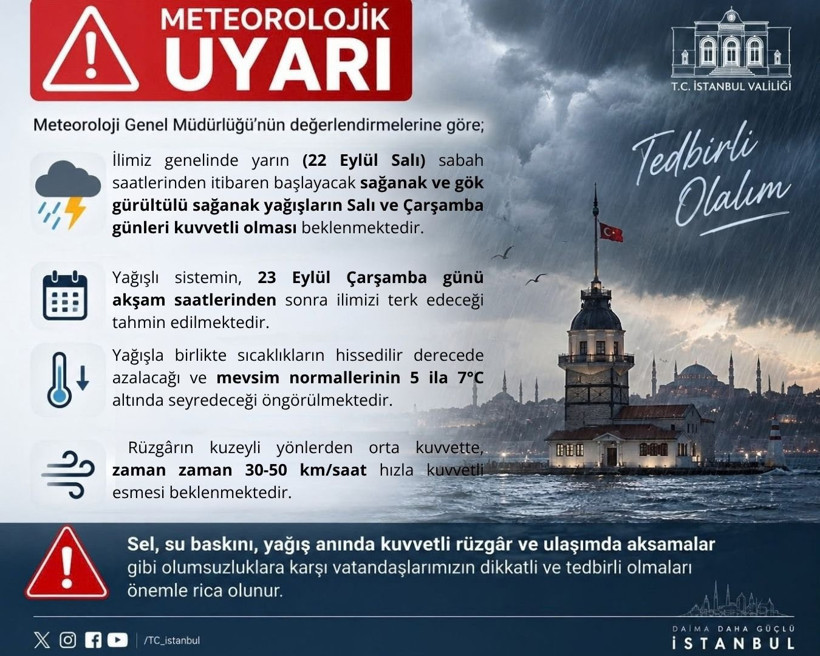 İstanbul için Valilikten uyarı. Saat bile verildi - Resim : 2