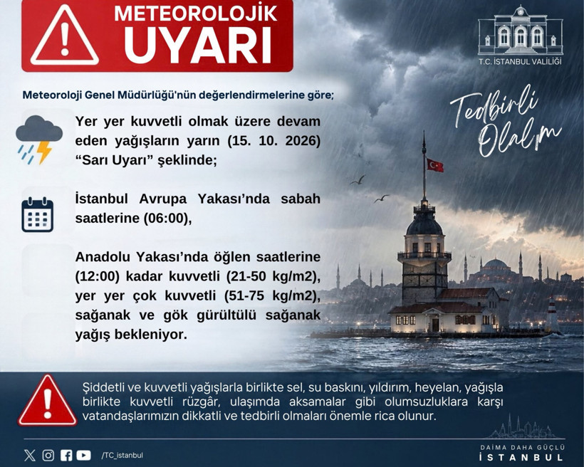Yarın İstanbul'da yağış var mı? Herkesin merakla beklediği haber - Resim : 7