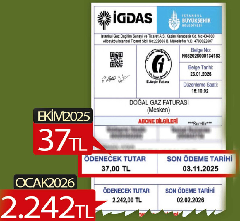Kombiyi açtık fatura cep yaktı - Resim : 1