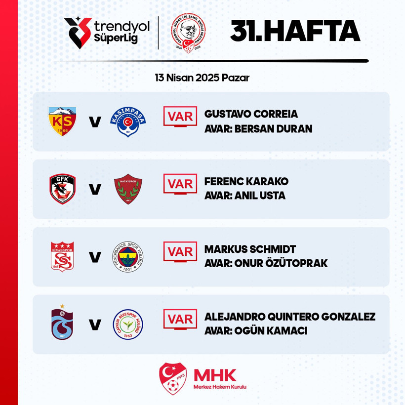 Sivasspor-Fenerbahçe maçının VAR'ı belli oldu - Resim : 1