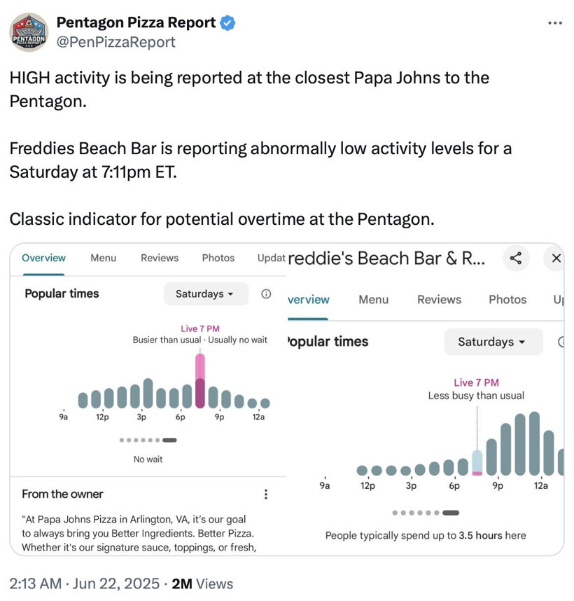 Pizza siparişleri ele verdi: ABD'nin İran'a saldırısını önceden bildiler - Resim : 1