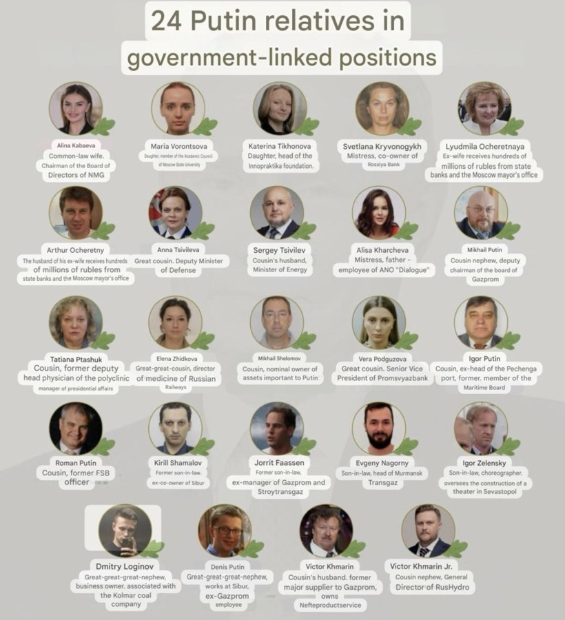 Muhalif Rus medyası: Putin akrabalarına ve sevgililerini devlete aldırdı - Resim : 2