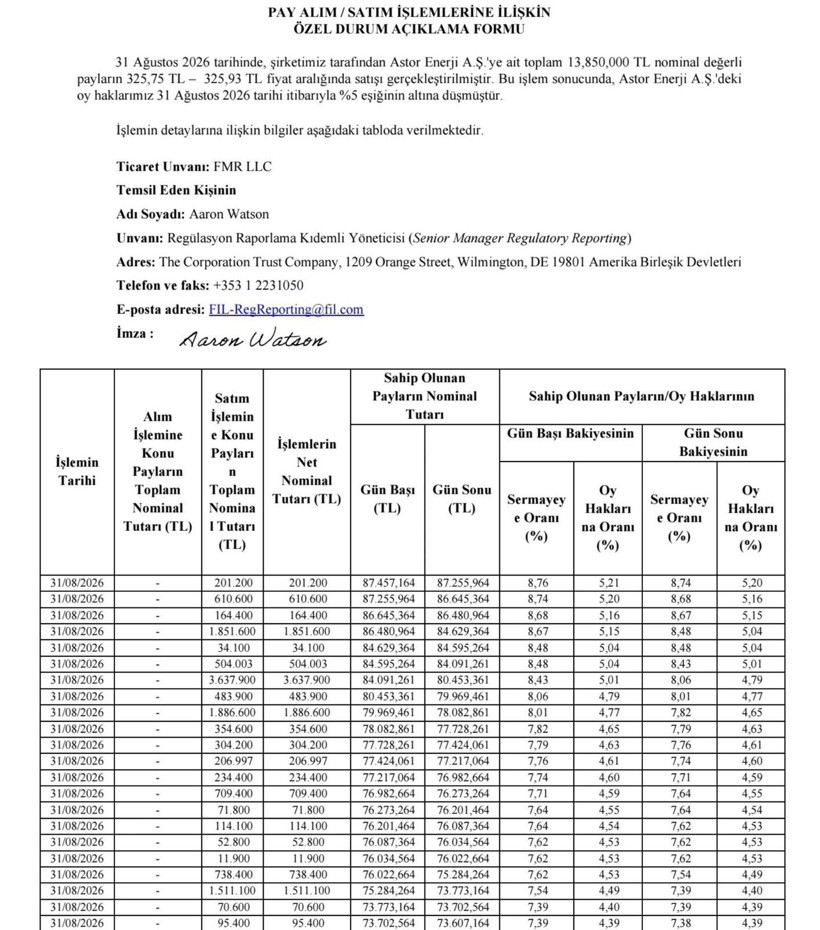 Kim bu ABD'li fon &uuml;zerinden Astor satan kişi? Nokta atışı ile 'vurmuş'! Fon patlamadan 4.5 milyarlık satış - Resim : 2