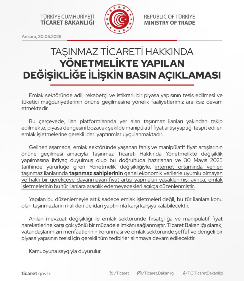 Emlak ilanlarında yeni dönem: Onlar da yaptırımla karşılaşacak - Resim : 1